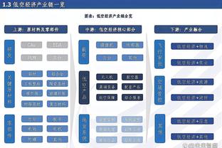 卡莱尔：现在的马刺显然跟之前不一样了 他们近期还击败过雷霆